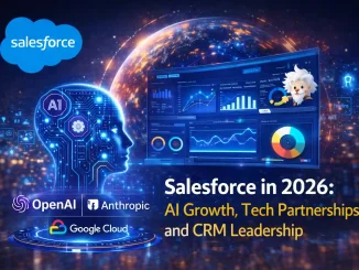 Salesforce